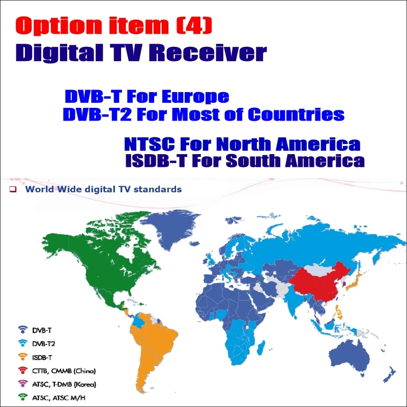 

Car Digital TV Receiver / DVB-T DVB-T2 ISDB-T ATST