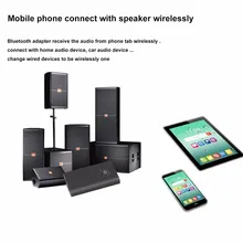 2 в 1 беспроводной Bluetooth передатчик приемник стерео аудио музыкальный адаптер для динамиков Джек приемник адаптер Bluetooth AUX