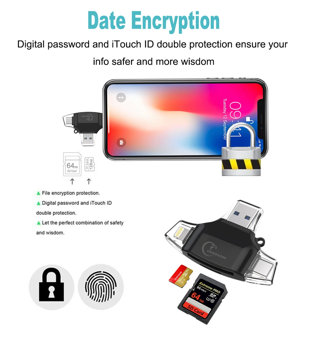 Считыватель карт памяти Ingelon type C Micro SD tipo C OTG USB C RS MMC Flash Memory idragon для iPhone iPad MacBook адаптер 4в1 считыватель SD карт