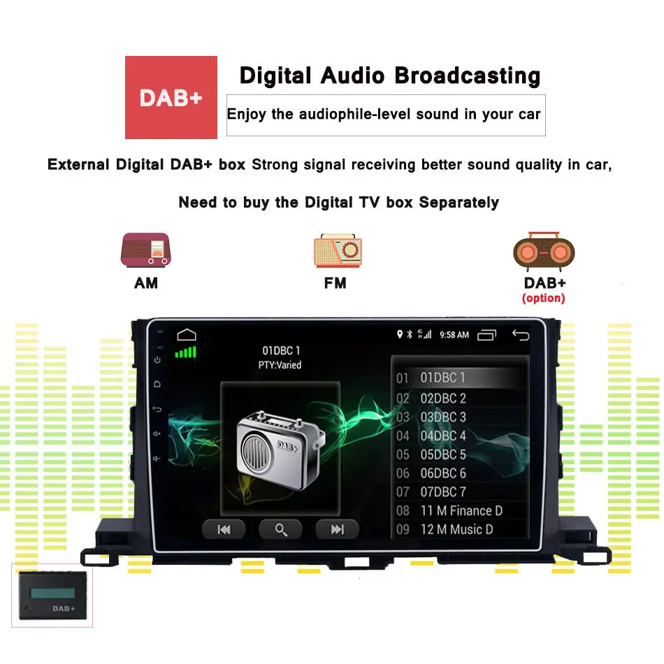 Best Car Android 9.0 DVD System For Toyota Highlander 2014-2019 Autoradio Car Radio Stereo GPS Navigation Multimedia Audio Full Map 11 Best Car Android 9.0 DVD System For Toyota Highlander 2014-2019 Autoradio Car Radio Stereo GPS Navigation Multimedia Audio Full Map 11