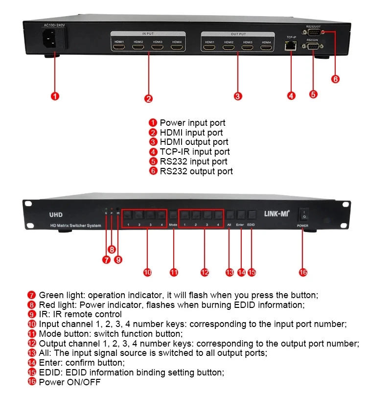 LINK-MI LM-MX44H 4X4 матричный hdmi-коммутатор Системы 4K@ 30 Гц 3840x2160P@ 30 Гц дополнительно TCP-IP управления