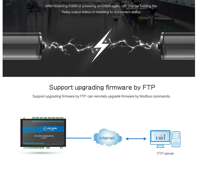 USR-IO808-EWR 8 способ сети ввода-вывода Управление; пульт дистанционного управления Управление RS485 переключатель Modbus TCP/RTU MQTT/разъем облако протокол передачи