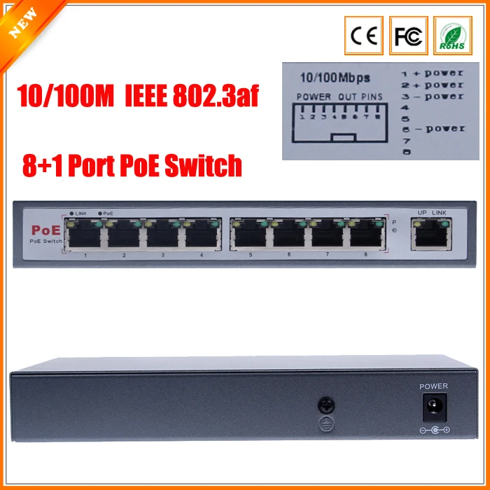 Коммутатор IEEE802.3af PoE 8 портов для ip камеры Ethernet и Оптическая передача системы