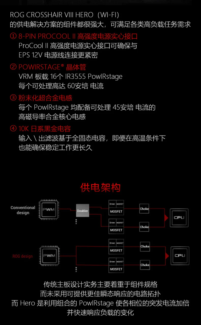 Материнская плата для настольного компьютера ASUS ROG CROSSHAIR III HERO X570 C8H