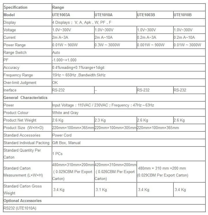 Uni-t Bench True RMS напряжение тока цифровой коэффициент мощности и измеритель мощности Анализатор Диапазон 3000 Вт UTE1010A