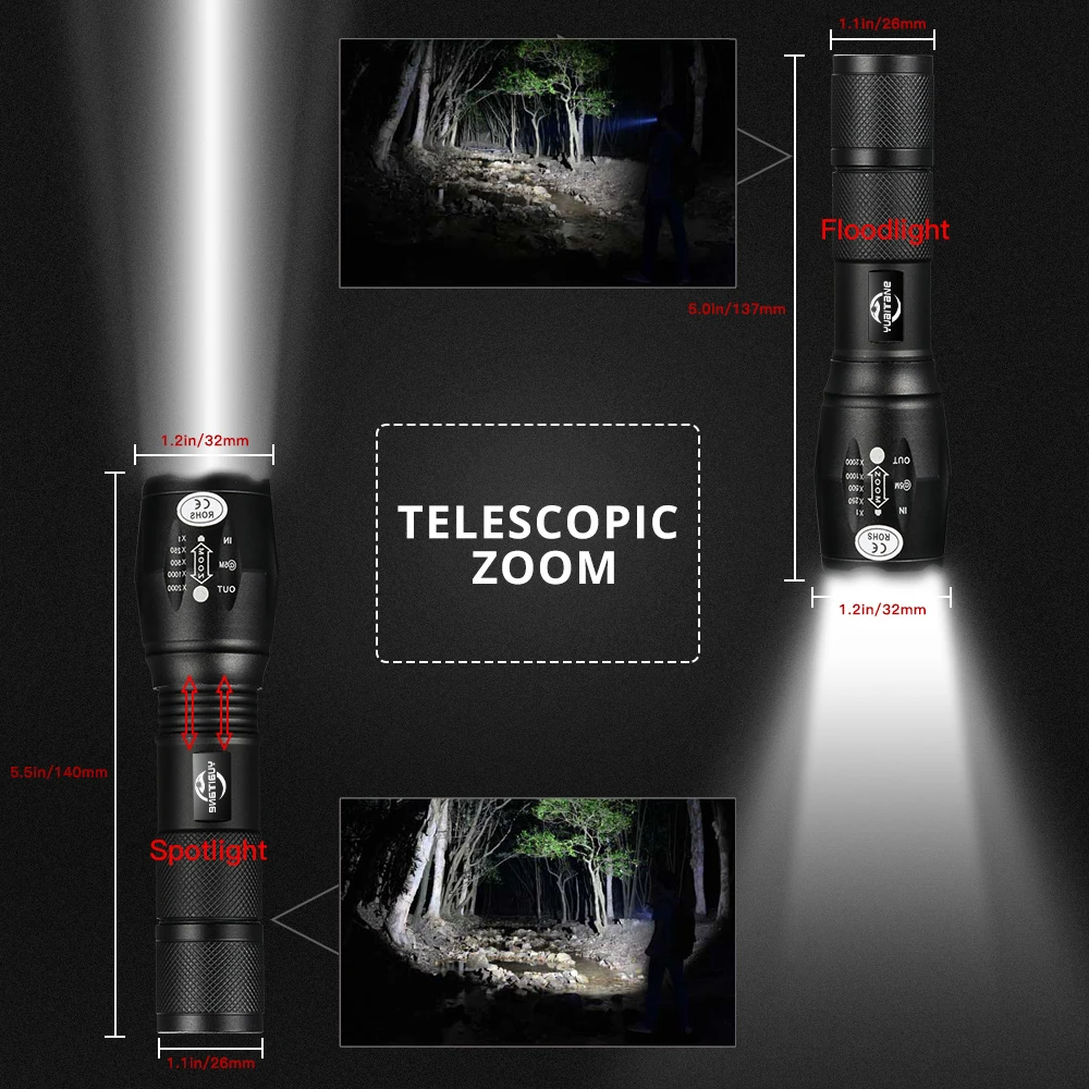 Sale LED Bicycle light waterproof T6 L2 V6 Untra BrightBike light 5 lighting mode zoom Flashlight riding light bicycle accessories 2 Sale LED Bicycle light waterproof T6 L2 V6 Untra BrightBike light 5 lighting mode zoom Flashlight riding light bicycle accessories 2