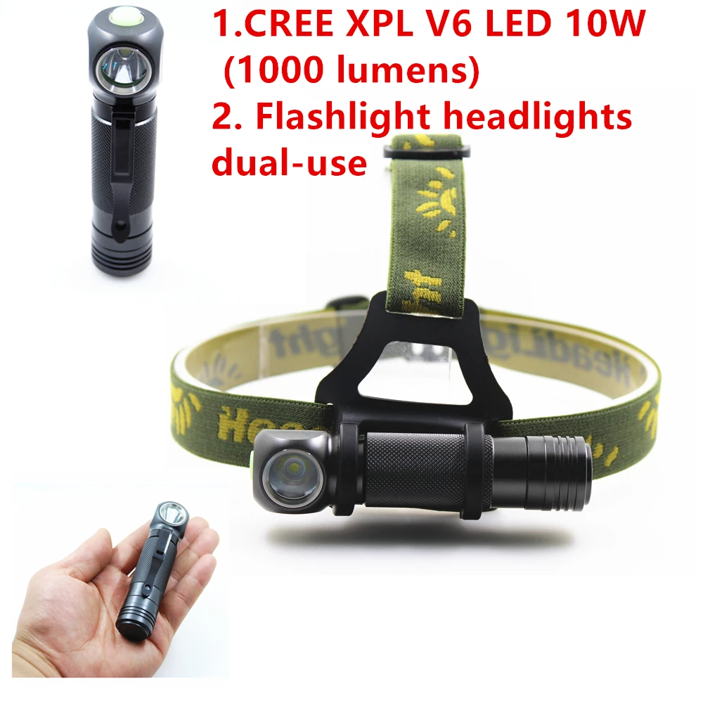 SHUOLIDE 1000LM 10 Вт LED CREE XPL V6 фара мини белый свет Головной фонарь 18650 батарея налобный