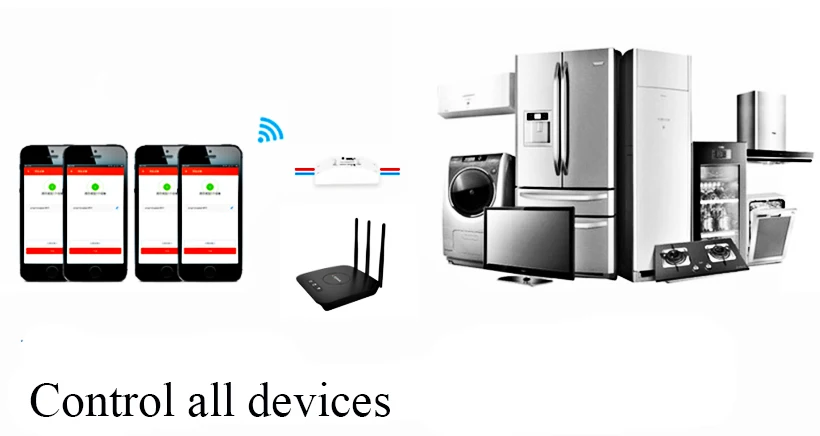 smart supply
