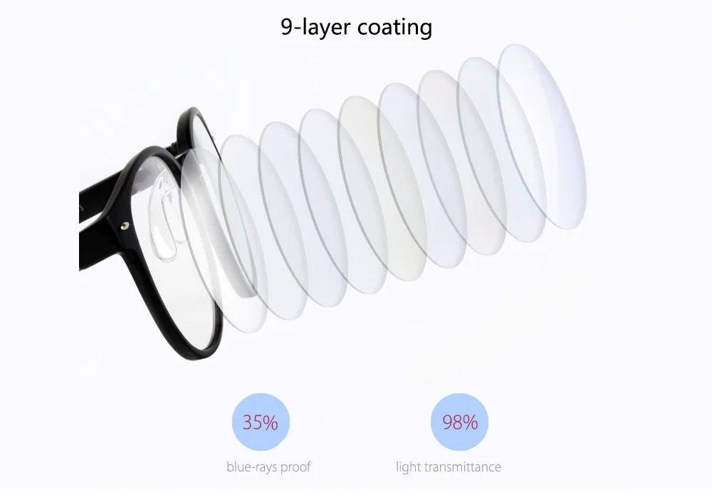 Xiaomi Mijia ROIDMI W1 Detachable Anti-blue-rays Protective Glass Eye Protector For Man Woman Play Phone/Computer/Games /W1