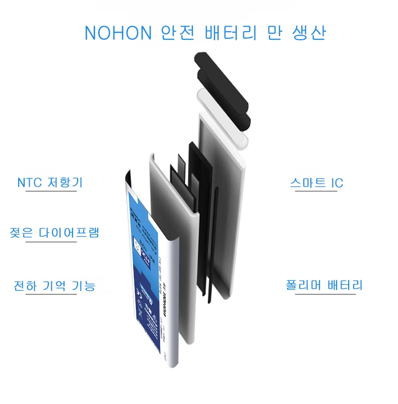 NOHON для LG G3 G4 G5 V10 Google Nexus 4 Батарея BL-53YH BL-51YF BL-42D1F BL-45B1F BL-T5; по-настоящему высокое Ёмкость акумуляторная батарея