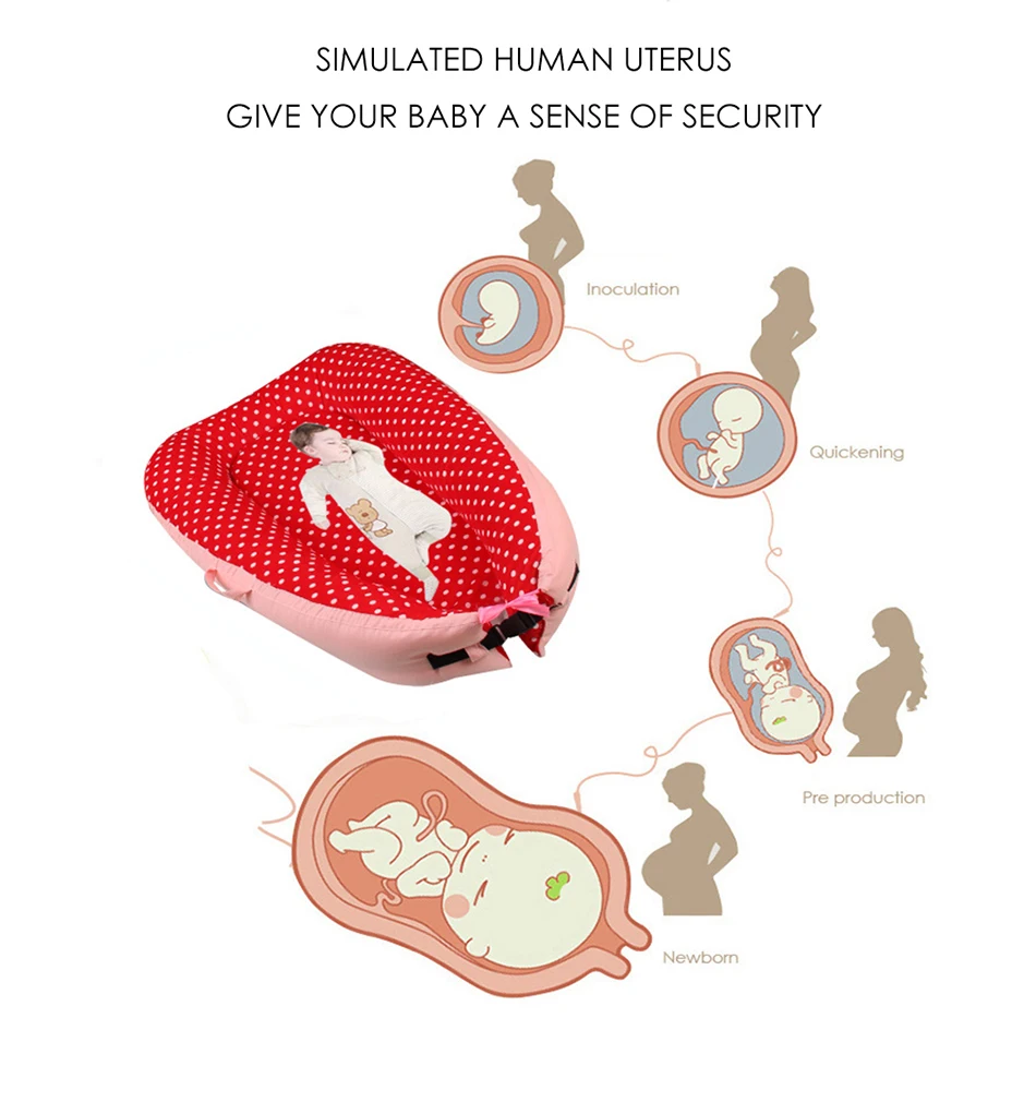 Хлопковая детская кровать Портативный младенческой гнездо Колыбель для детской кроватки моющаяся коробка для младца мягкая детская