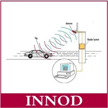 Парковочная система пассивное транспортное средство UHF RFID ветровое стекло тег epc gen2 длинный диапазон наклейки lable