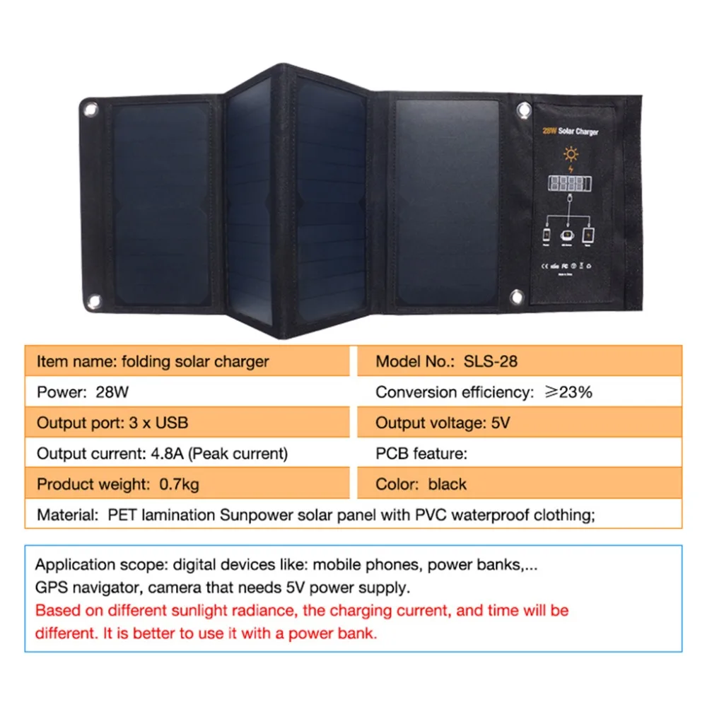 28 Вт USB PortsSolar Зарядное устройство Панель модуль сотовый телефон Батарея Зарядное устройство солнечный Мощность генератор для наружного