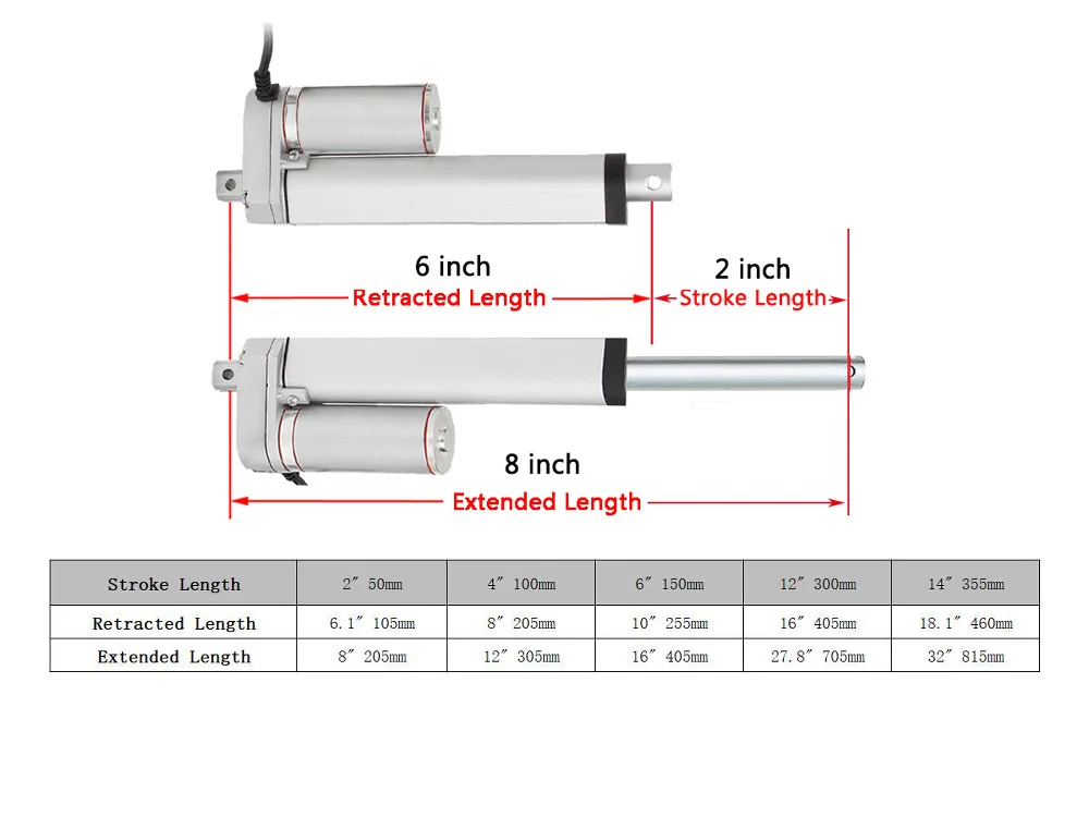 S300-50 