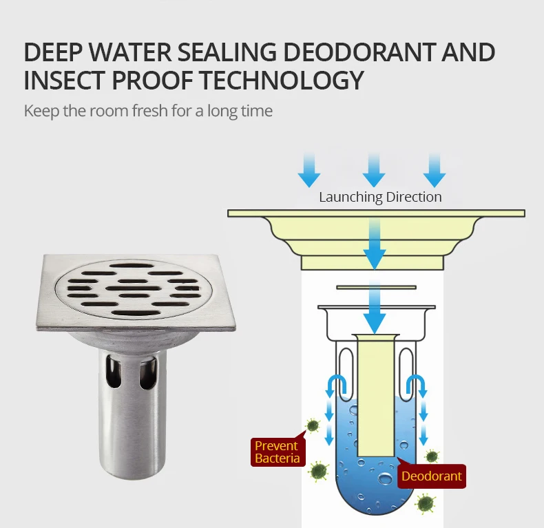 Drain (6)