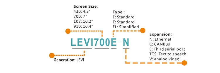 1- Levi.jpg