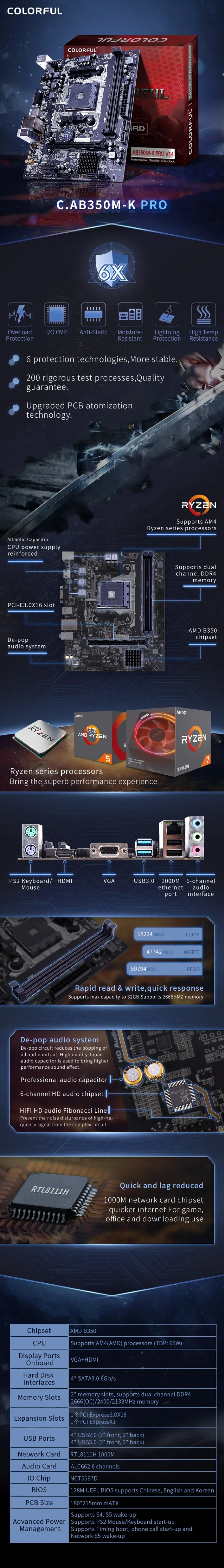 AB350M-K PRO V14 marketing pictures