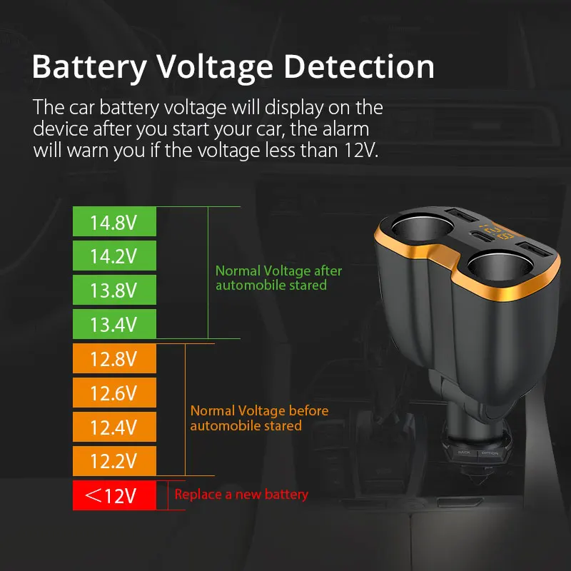 VANJEW C46 2 USB порта автомобильного прикуривателя Автомобильное зарядное устройство