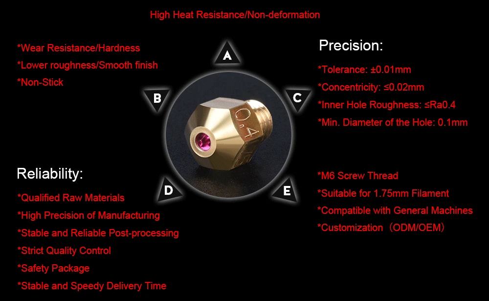 Ruby-Nozzle_MK8详情页_04 (2)