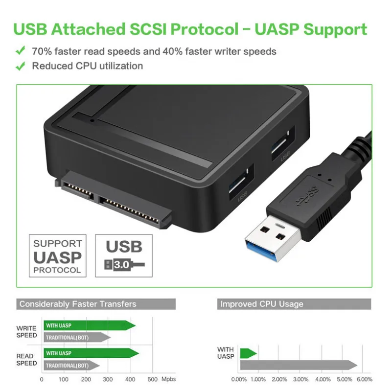 Все в одном USB 3,0 на SATA адаптер TF SD Card Reader USB 3,0 концентратор 2 порты конвертер 3