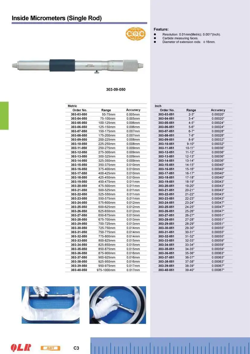 Внутри микрометра(одиночный стержень) 150-175mm.6-7inch.303-07-050