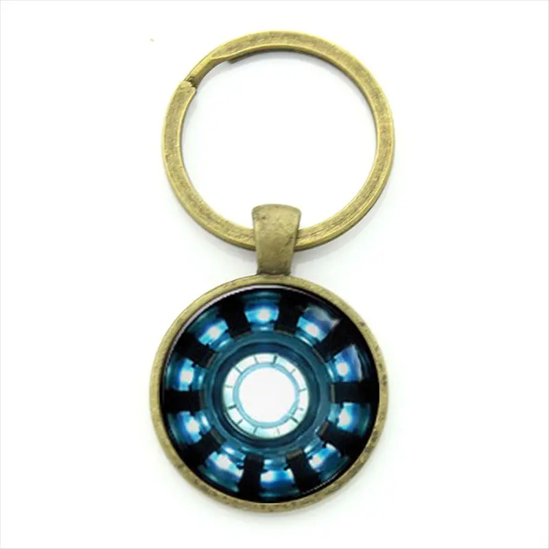 aeProduct.getSubject()