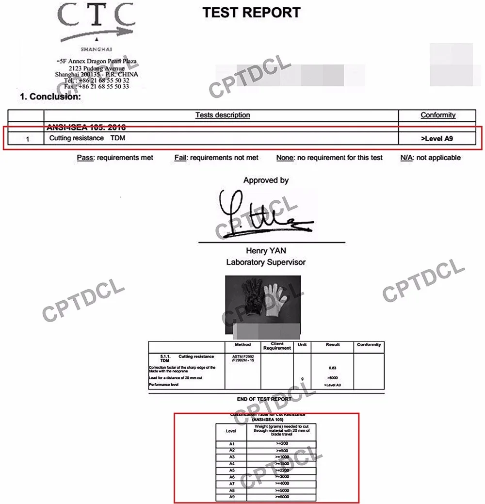 Безопасная защита от порезов и ударов металлическая сетка из нержавеющей стали