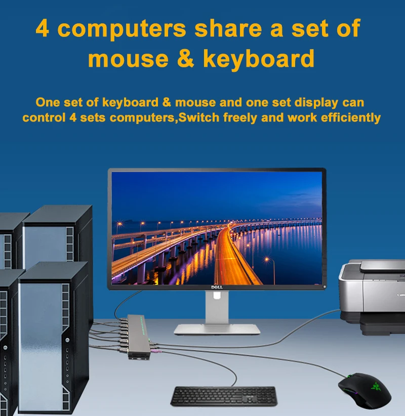 Navceker USB HDMI KVM Schalter 4 Port USB KVM HDMI Schalter Unterstützung 3840*2160/4 karat * 2 karat PIP Extra USB 2.0 Viele Computer Maus & Tastatur