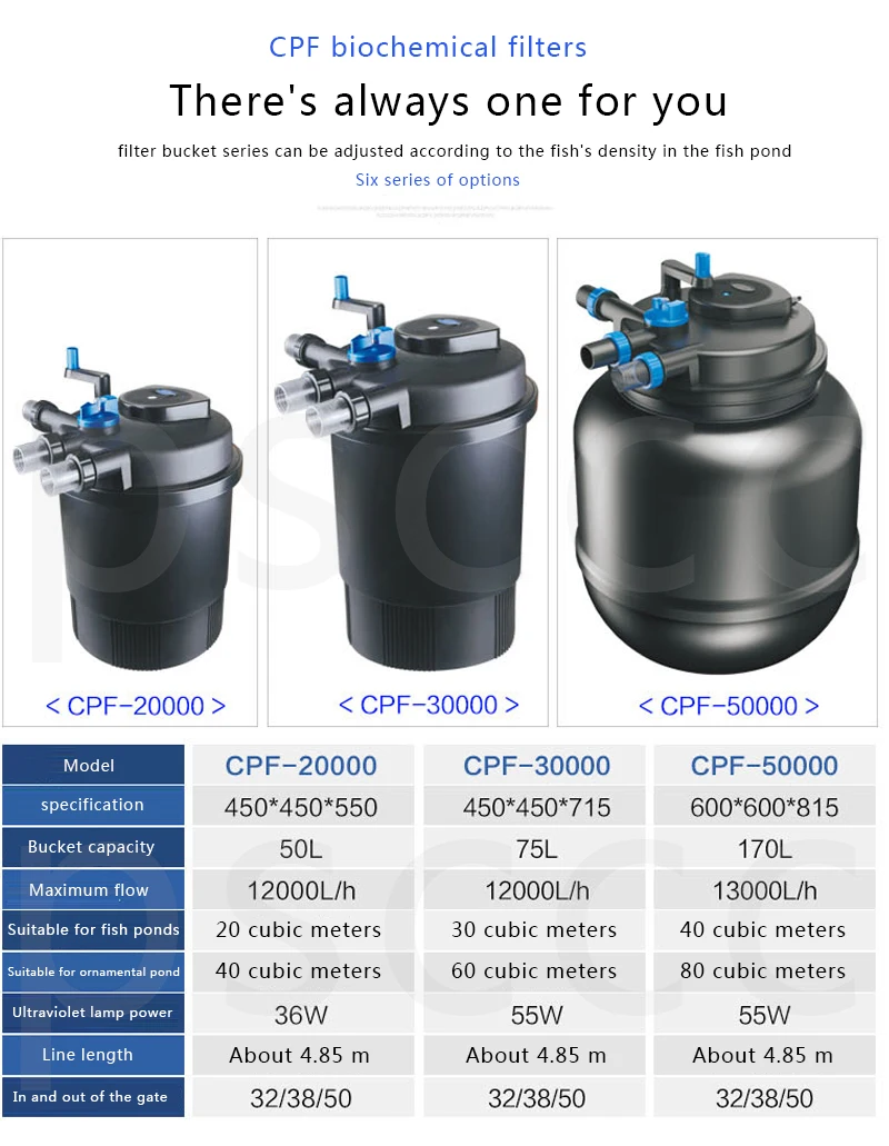 Коды налогоплательщика(CPF 2500 5000 10000 15000 20000 кои пруд скала вид воды бассейна кран Водопад поток бассейн Циркуляционный биохимический фильтр