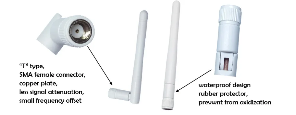 20 штук 2,4 Ghz антенна Wifi антенна RP-SMA разъем 2,4 ГГц antenne 2,4G wi-fi антенна маршрутизатора+ IPX t RP-SMA Соединительный кабель-удлинитель