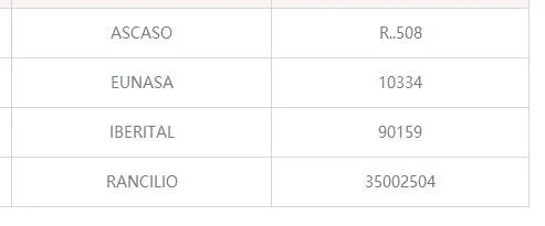 Прибор для измерения давления в котле 2 мм 0-2.5BAR 1/4"