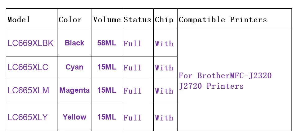 8 шт. LC669 LC665 LC669XL LC665XL LuoCai совместимые картриджи для BrotherMFC-J2320 J2720 принтеры