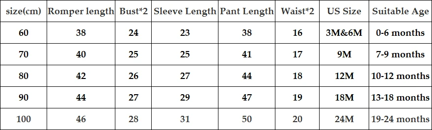 322