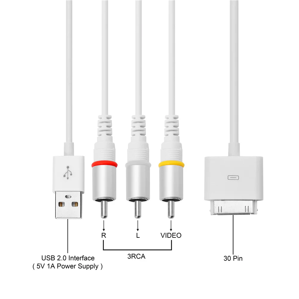 Robotsky 30 pin USB2.0 док-коннектор для ТВ RCA видео композитный av-кабель адаптер для Apple iPad 2 3 для iPhone 3GS 4 4S для iPod