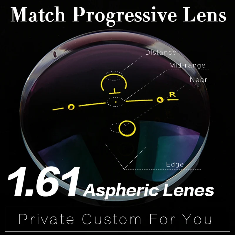 1.61