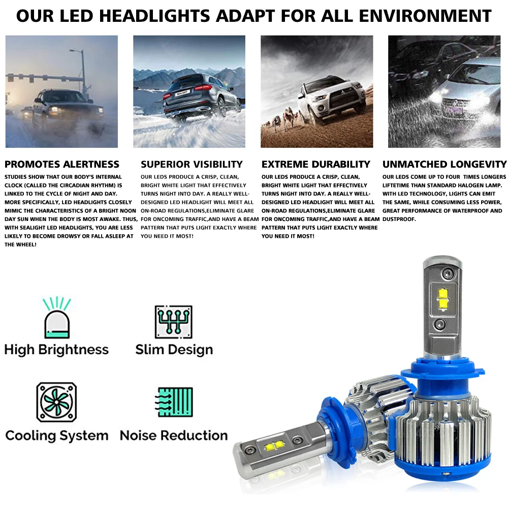 Автомобильная передняя фара Led H1 H7 H11 H3 H8 H9 H13 H27 9006 Hb3 Hb4 для Opel Corsa D Combo Astra H J G Insignia