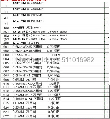 stencils 27pcs spec.jpg