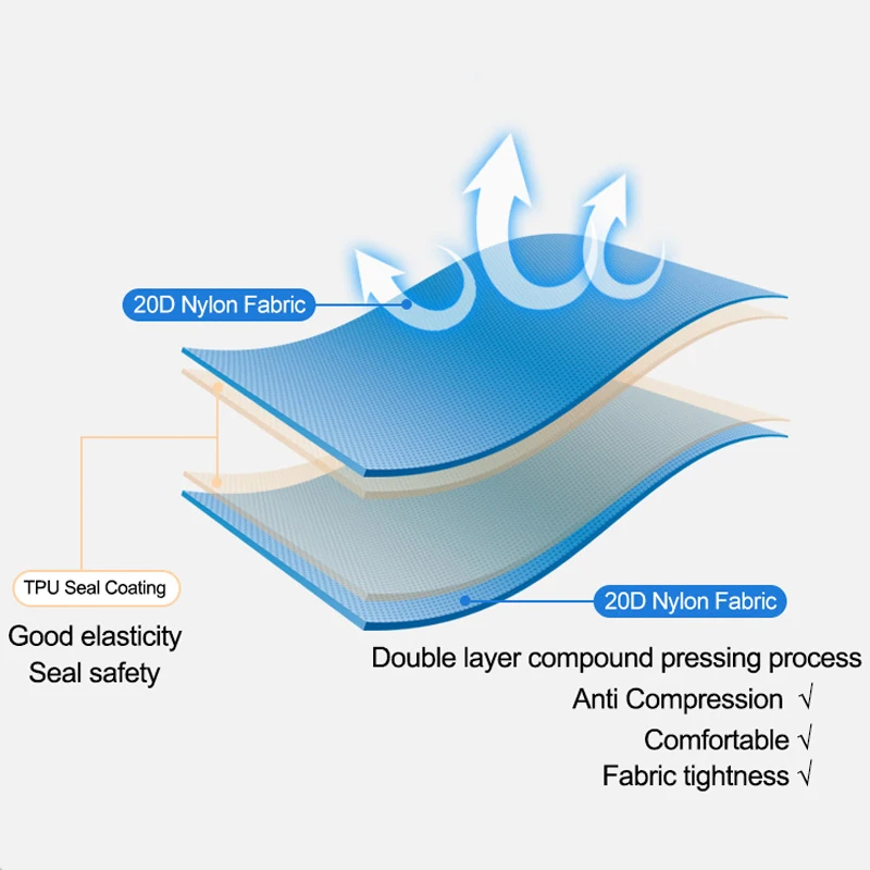  Air Mattress Inflatable Bed for Tent Portable Ultralight Sleeping Pad Air Bed Moistureproof Pad Wat