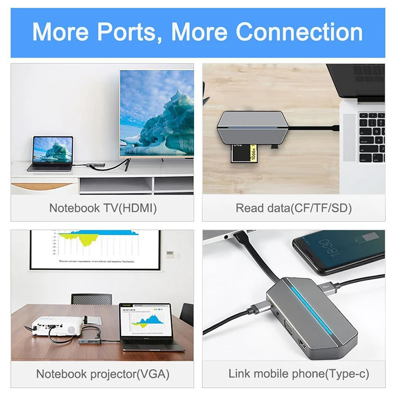 USB C концентратор 8 в 1 usb-хаб 3,0 Тип C Переходник USB C 3,0 USB-C to VGA HDMI 3,5 мм аудио разъем CF/SD/TF слот для карты для ноутбука Macbook