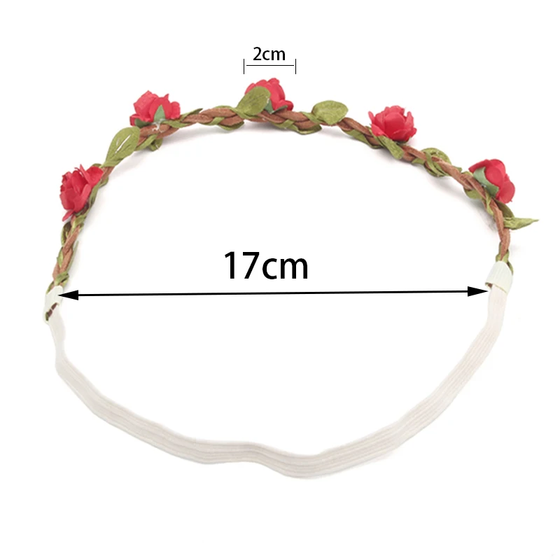 Size