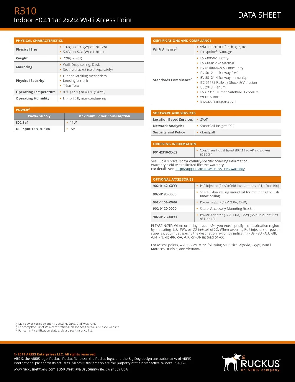 Ruckus ZoneFlex Unleashed R310 9U1-R310-WW02(alike 9U1-R310-US02) Двухдиапазонная 802.11ac беспроводная точка доступа wifi 2x2: 2 потока