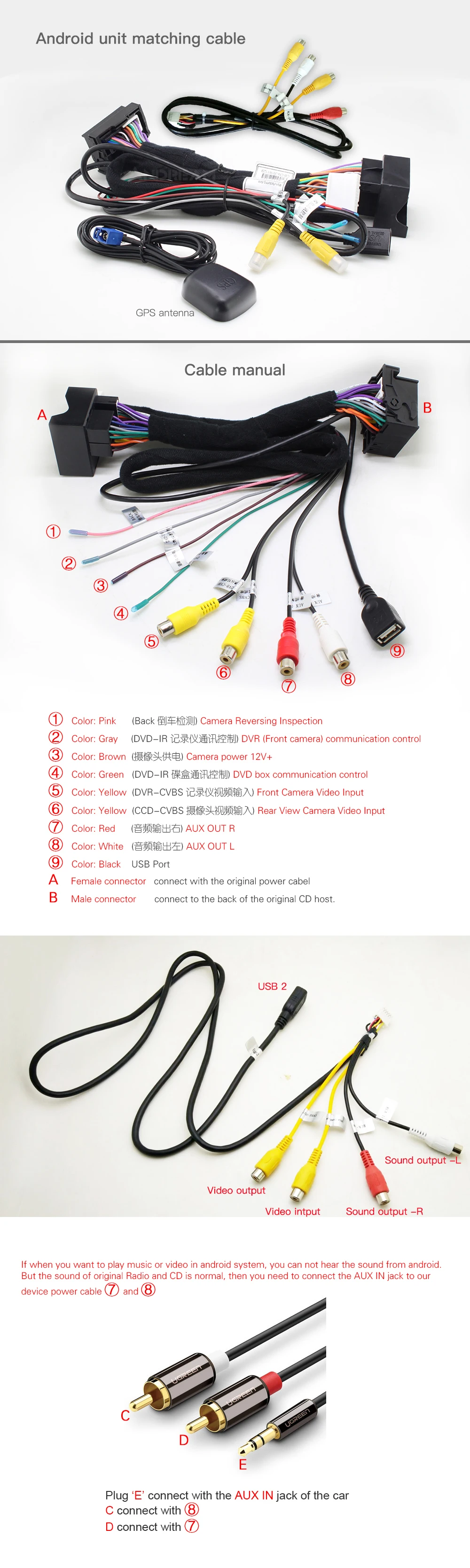 Sale New ID7 Android 9.0 4+32GB Car DVD for BMW X3 F25 X4 F26 2011-2017 GPS Radio BT USB SD AUX WIFI Audio Video Stereo Mirror Link 4