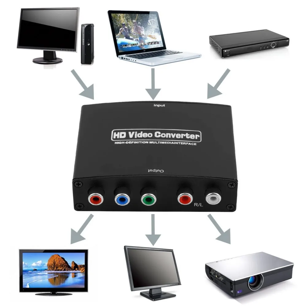 HDMI в RGB компонент(YPbPr) видео+ R/L аудио адаптер конвертер HD tv HD видео конвертер 2 канала LPCM 1,65 Гбит/с/165 МГц США штекер