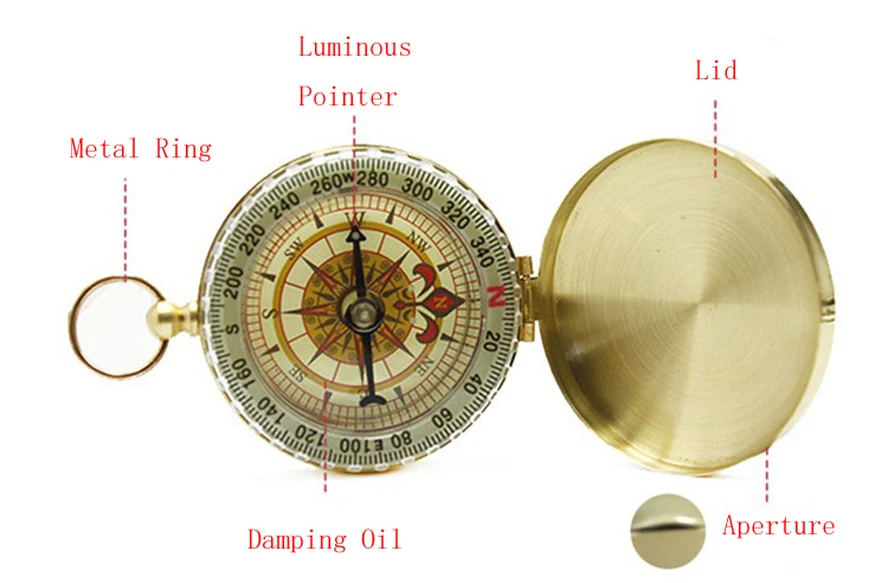 52 г многофункциональный мини Медь металла световой Открытый Отдых Пеший Туризм Компасы карман Компасы навигации Компасы nr0100