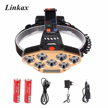 

Aluminum Alloy Waterproof 7*LED+1*COB LED Headlamps Headlight 5 Mode Rechargeable Head Lantern Flashlight Torch for Outdoor
