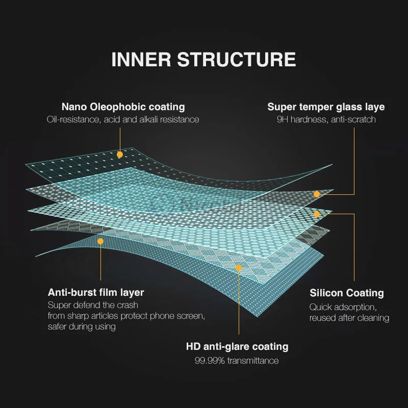 Protective Glass On For Xiaomi Mi9 8 Pocophone F1 Screen Protector HD Film For Redmi 6Pro 6A Note 5 Mi A1 A2 Lite Tempered Glass (3)