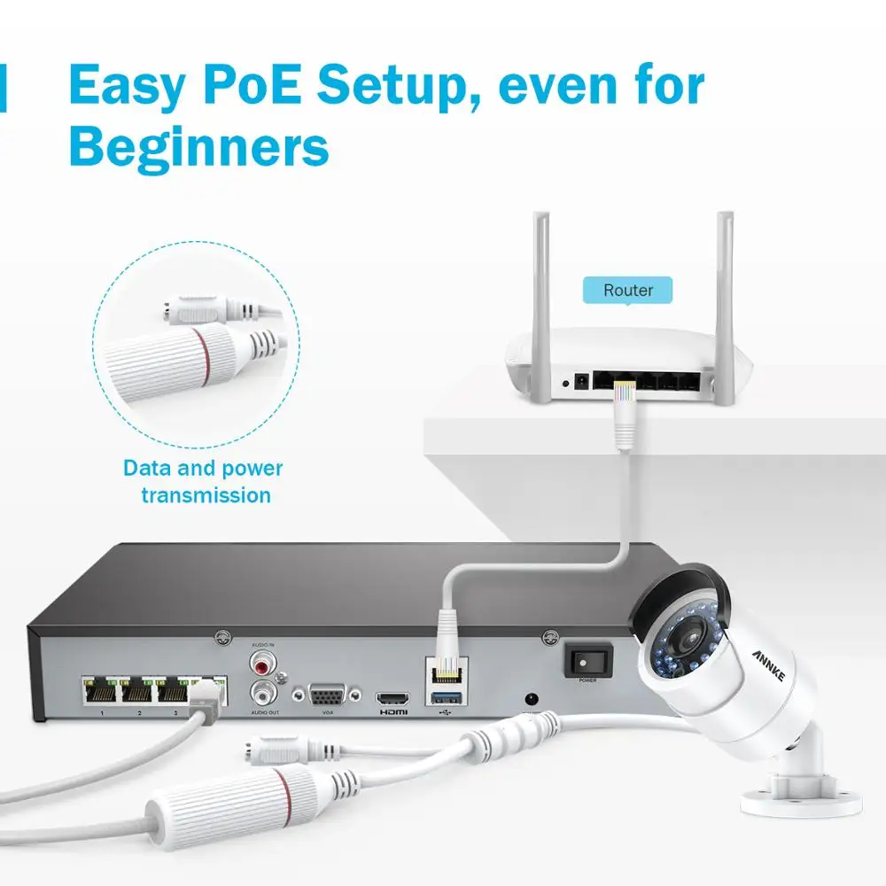 ANNKE 8CH 6MP POE H.264 + видеорегистратор безопасности Системы 4 шт. мм 4MP открытый