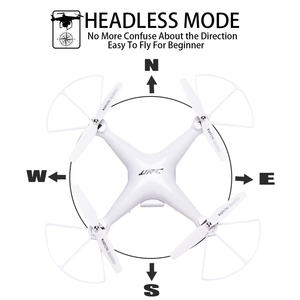 2018 INKPOT RC Drone Quadcopter JJRC H68 With 720P Wifi Camera RC Helicopter 20min Flying Time Professional Drone Quadrocopter 2018 INKPOT RC Drone Quadcopter JJRC H68 With 720P Wifi Camera RC Helicopter 20min Flying Time Professional Drone Quadrocopter