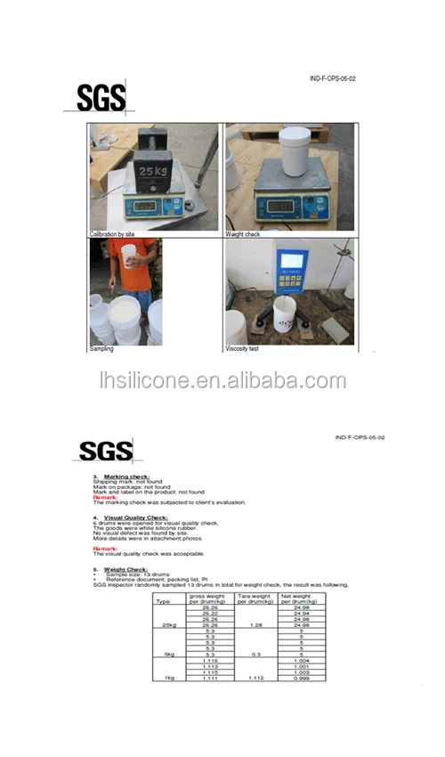 sgs