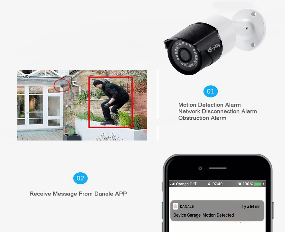 Kingkonghome IP камера POE 1080P видеонаблюдения ONVIF наружная ночного видения CCTV сеть P2P